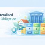 Collateralized Loan Obligation