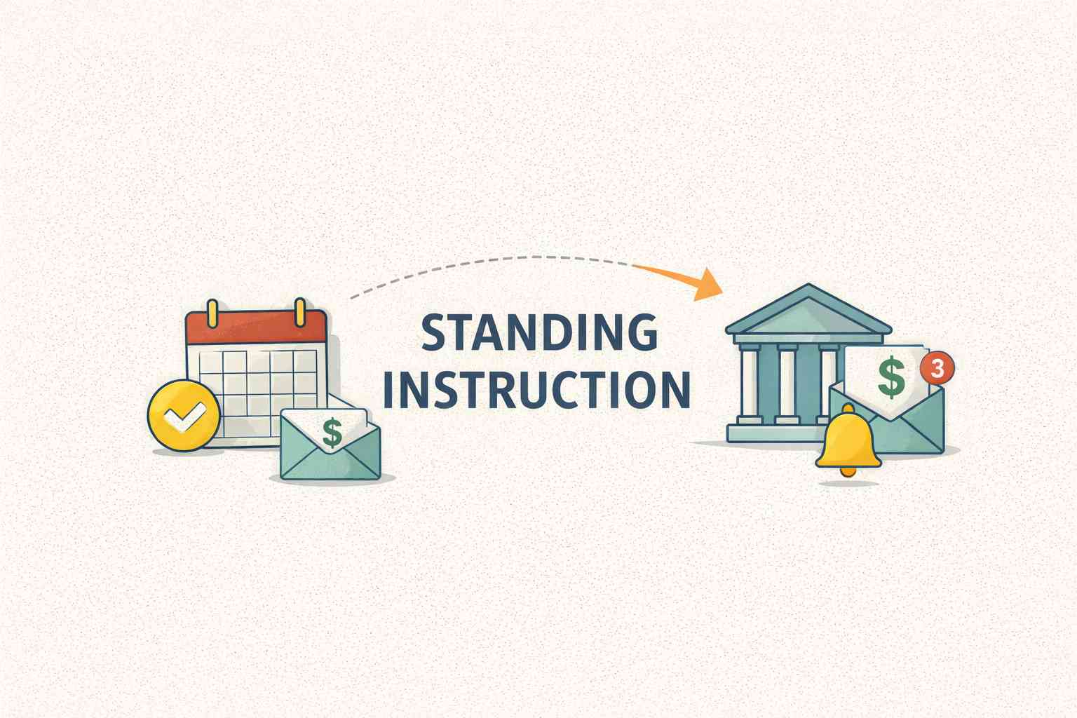 Standing Instruction: Meaning and Alternatives